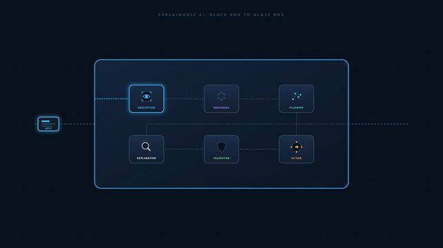 A seamless futuristic animation showing an opaque artificial intelligence system transforming into a transparent multi-agent architecture 