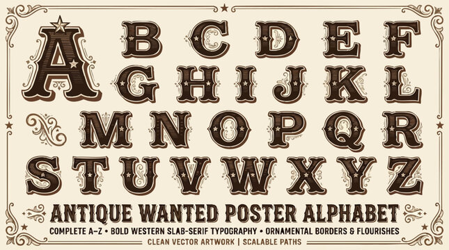 Vintage style antique wanted poster alphabet with ornate borders and flourishes