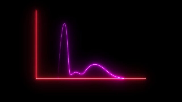 Neon glowing financial chart line graph animation with pulsing data trends for business analytics and digital growth presentation