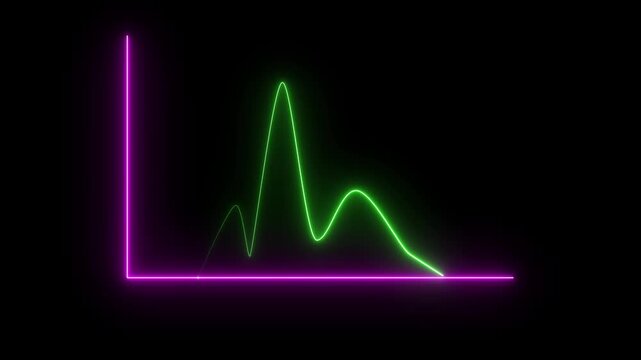 Neon green financial chart line graph on black background, digital data analysis and business growth concept