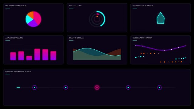 Futuristic data dashboard interface with analytics charts and graphs