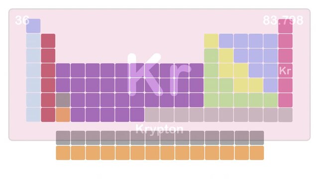 Periodic table of elements - Kr Krypton chemical element - animated illustration background