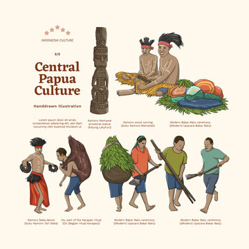 Central papua culture isolated illustration in hand drawn style