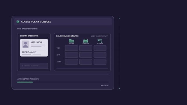Secure session encrypted connection control interface with cyber network handshake and copy space