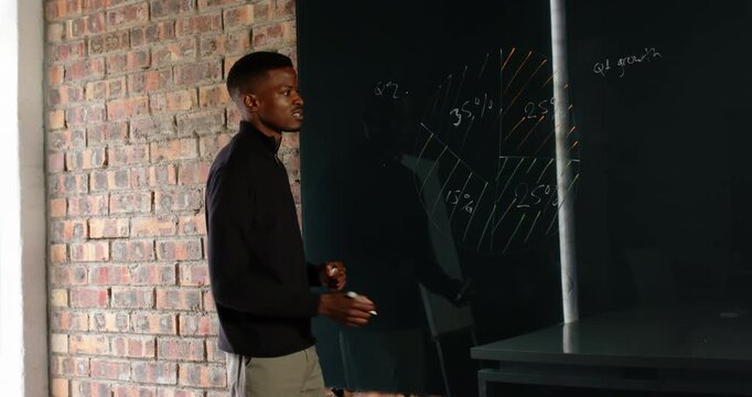 Lifestyle videos indoor of people doing activities at office, presenting data, man explaining pie ch