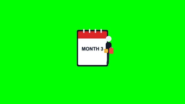 2D Animated Stick Figure Carrying Shopping Bags and Flipping Monthly Calendar Pages Toward a Wallet on Green Screen, Representing Monthly Payments, Installments, or Savings Plan Concept