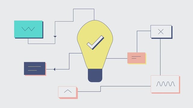 Flowchart diagram with central lightbulb symbol and node connections 2d animation