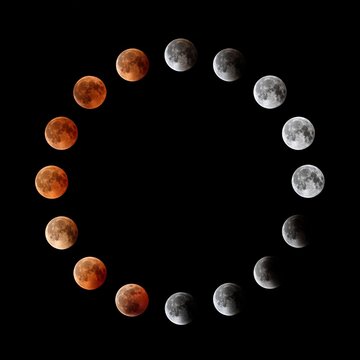 Crescent and full moon phases in circular arrangement