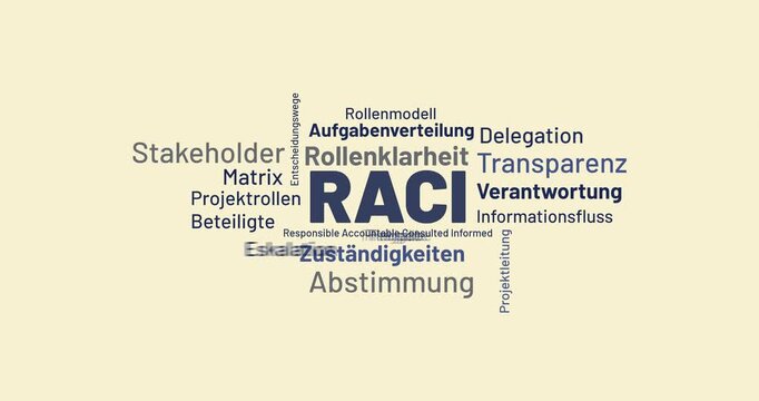 RACI Matrix Rollenklarheit und Zust&auml;ndigkeiten im Projekt