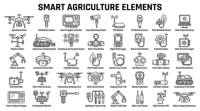 Smart Agriculture Elements Icons Set - Technology for Modern Farming