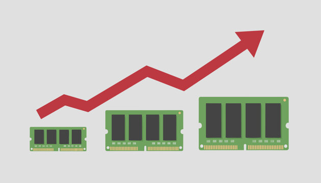Computer memory ram sticks increase in size next to a red rising arrow representing hardware performance growth and data capacity upgrades.