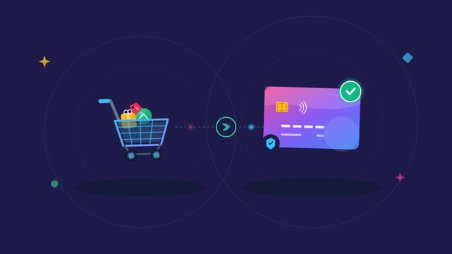 E-commerce online shopping concept with shopping cart and credit card, secure digital payment transaction, flat vector animation for fintech