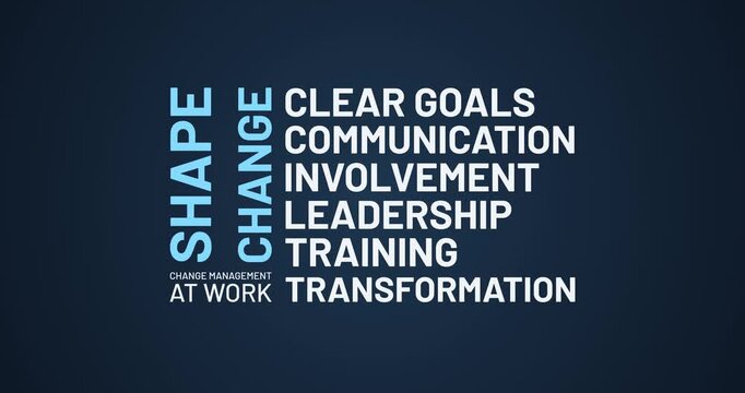 Change Management at Work Transformation Leadership Clear Goals