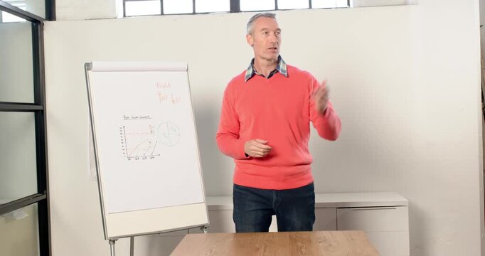 Lifestyle videos indoor of people doing activities at office,, presenting business data, man standin