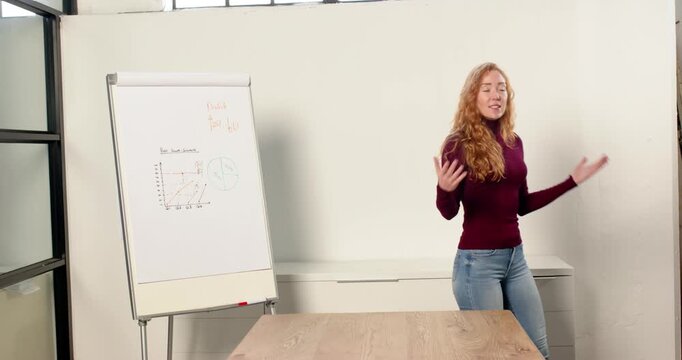 Lifestyle videos indoor of people doing activities at office, presenting business data, woman standi