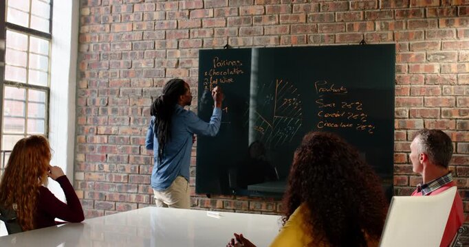 Lifestyle videos indoor of people doing activities at office, Presenting business strategy, man writ