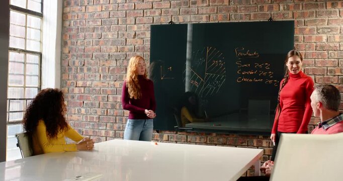 Lifestyle videos indoor of people doing activities at office, Presenting business strategy, woman ex