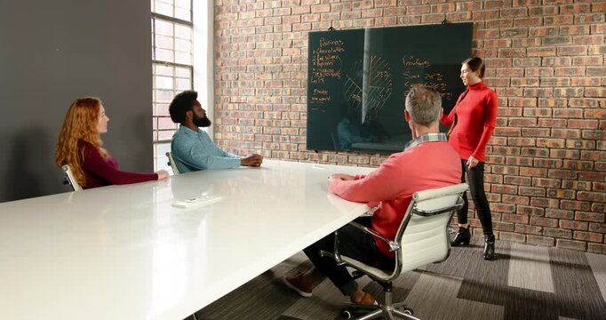 Lifestyle videos indoor of people doing activities at office, Presenting business strategy around th