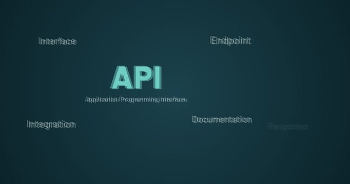 API Application Programming Interface Endpoint and Data Exchange