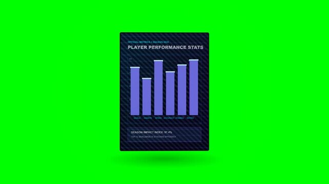 Premium 3D player statistics card with holographic shimmer effect on solid greenscreen (chroma key #00FF00). Card flips 180 degrees from front (player photo, name, number) to back (animated bar chart 