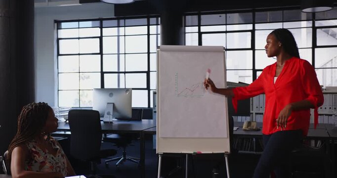 Presenting on flip chart, businesswoman in modern office, colleague listening attentively