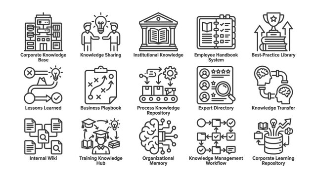 Knowledge Management Icons Set: A collection of outline icons representing various aspects of knowledge management, including corporate knowledge base, knowledge sharing, institutional knowledge.