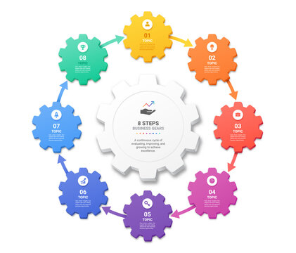 Modern 3D Gear Infographic Template 8 Step Business Process Background