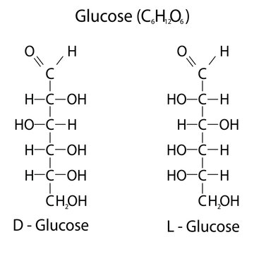 Structural chemical formula of D - and L - glucose isolated on white background. Vector illustration