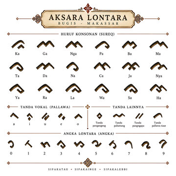 Aksara Lontara Bugis Script Duotone Illustration