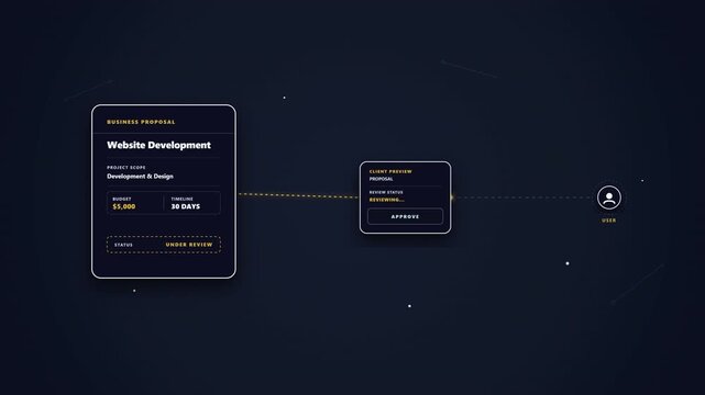 Futuristic digital interface showcasing website development projects and user profiles, abstract technology background, dark blue theme, modern UI design, business analytics, data visualizat