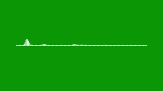 Music Sound Wave Animation, Audio Spectrum Visualizer, White Waveform Frequency Lines, Equalizer Rhythm Meter, Dynamic Audio Waves, Green Background, Seamless  Loop  HD 4K Video