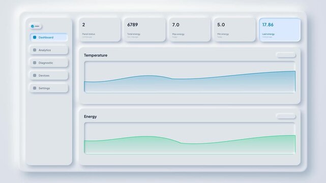 Dashboard user interface design layout with analytical charts and statistics for modern software