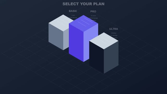 Isometric 3d pricing table animation with subscription plan blocks