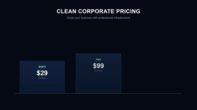 Clean corporate pricing table animation for saas websites