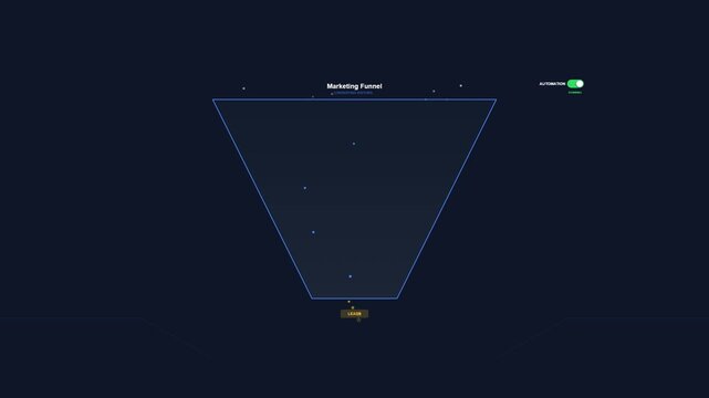 Marketing funnel interface showing business analytics and data stages