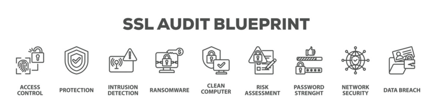 Ssl Audit Blueprint with icon of Access control, Protection, Intrusion detection, Ransomware, Clean computer virus, Risk assessment, Password strenght, Network security, Data breach