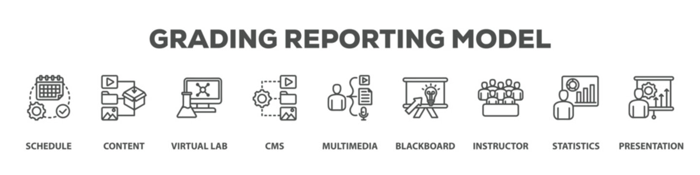 Grading Reporting Model with icon of Schedule, Content, Virtual lab, Cms, Multimedia, Blackboard, Instructor, Statistics, Presentation