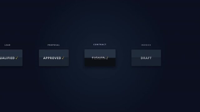 Abstract digital art of a business process flow chart with stages Qualified, Approved, Pending, Draft, displayed in modern dark minimalist boxes on a gradient background.