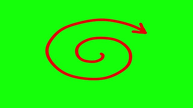 Red spiral arrow animation, hand-drawn doodle style, rotating clockwise on a vibrant green screen background. Playful graphic element for motion design and video projects.