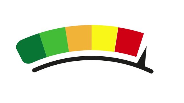 Risk Level Gauge Indicator Needle Sweeping from Green to Red
