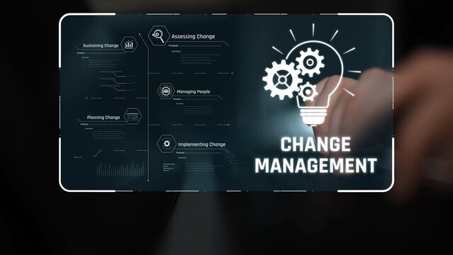 Change management strategy combining innovation, globalization, and teamwork to enable business transformation and emotional engagement in modern organizations Marrow