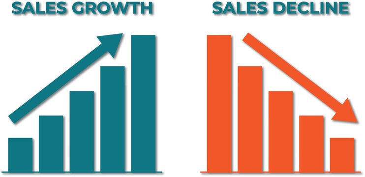 Visual representation of sales growth and decline with bar graphs and arrows
