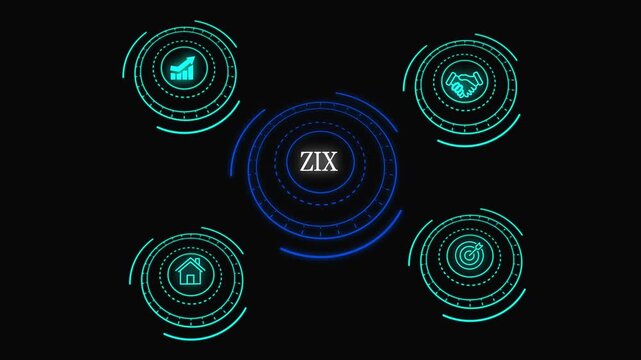 Business ZIX concept with icon of performance, rating, evaluation, feedback, achievement, reward, and survey.4k Animation video