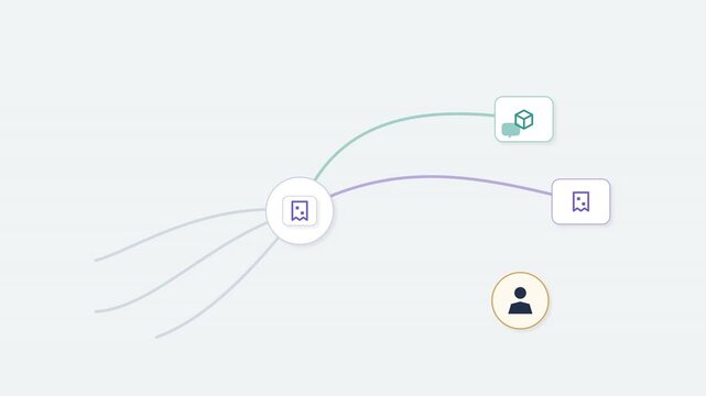 AI routing customer support requests to orders, billing and a human agent, flat animation