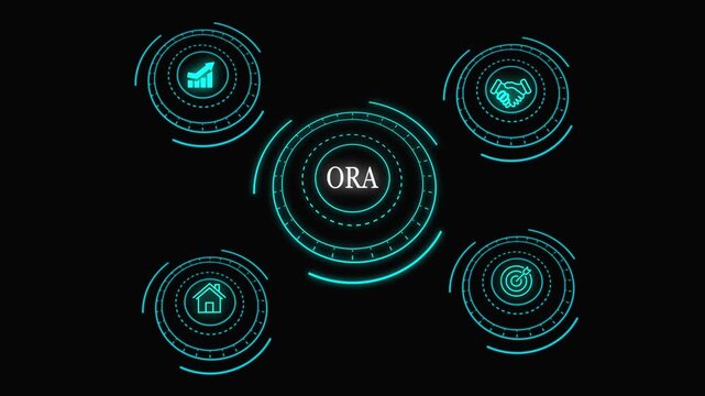 Business ORA concept with icon of performance, rating, evaluation, feedback, achievement, reward, and survey.4k Animation video