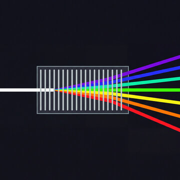  Diffraction Grating Periodic Slits White Light Spectrum
