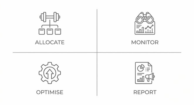 Allocate monitor optimize and report line icons on white background