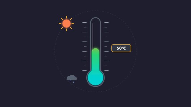 Digital thermometers showing rising temperature on dark background