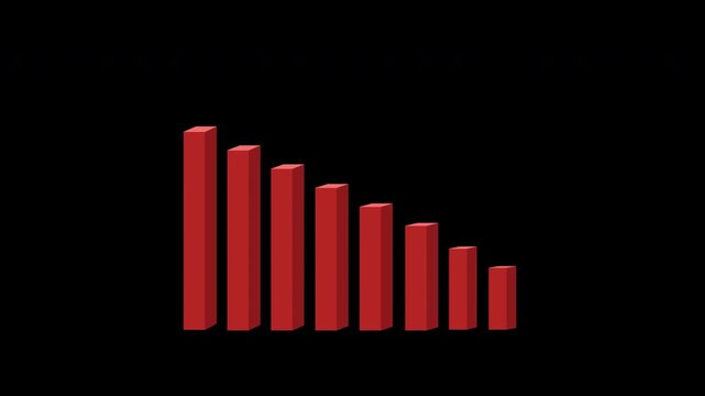  Financial Loss Bar Chart with Red Downward Arrow on transparent Background