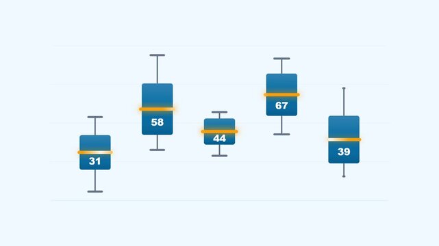 Azure data distribution boxes showing variance on pale sky page
